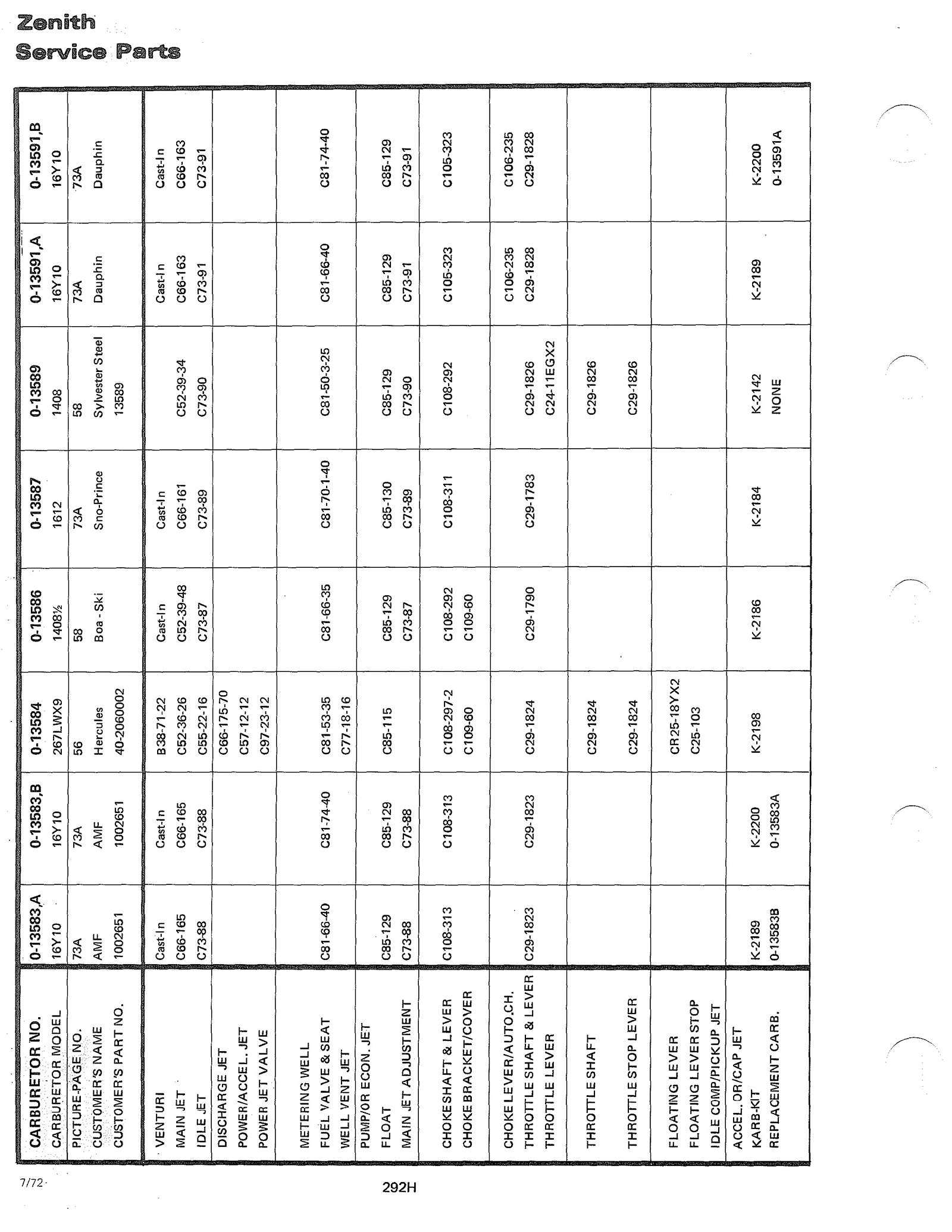 n_Zenith Carb Specifications 321.jpg